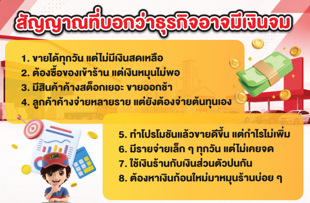 ทุนจมในธุรกิจคืออะไร เช็กให้เจอก่อนเงินหมุนไม่ทัน