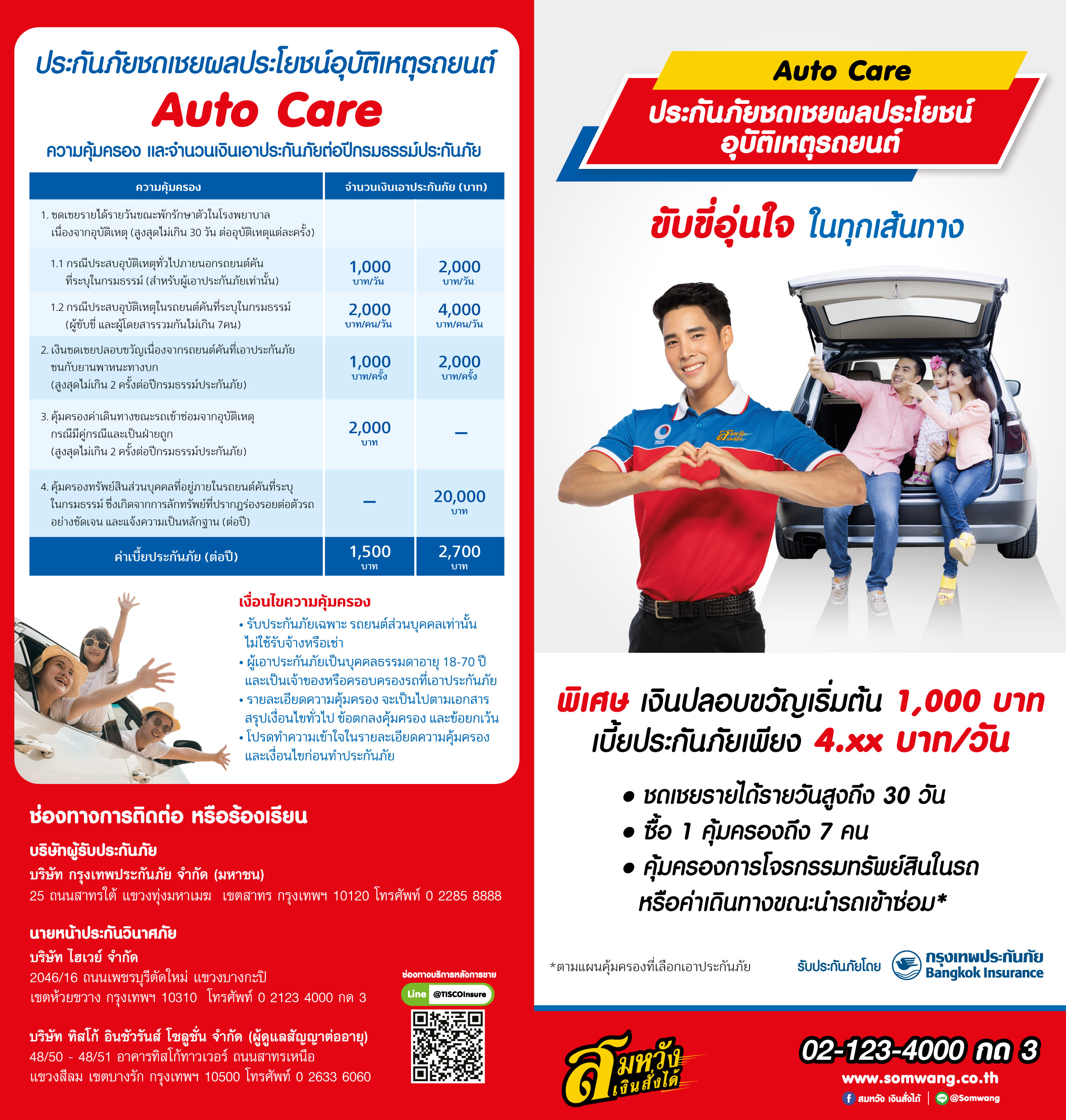 ประกันชดเชยผลประโยชน์