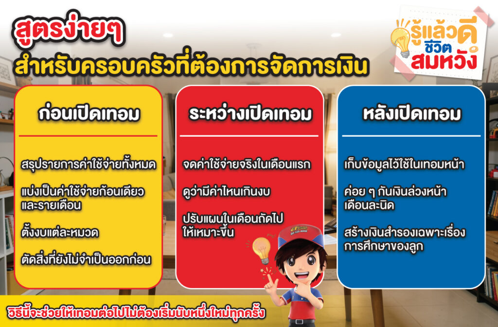 เปิดเทอมรู้แล้วดีชีวิตสมหวัง