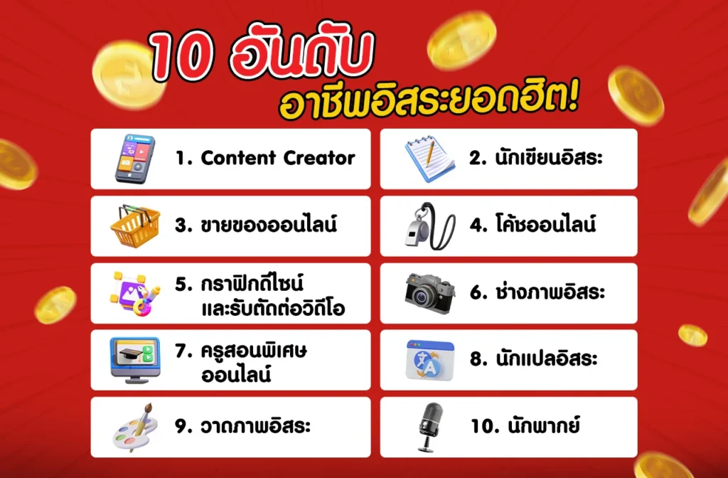 อาชีพอิสระยอดฮิต