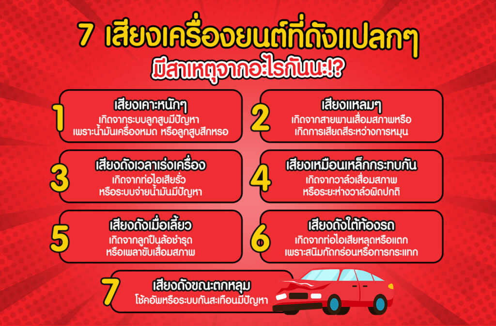 รถยนต์เสียงดัง