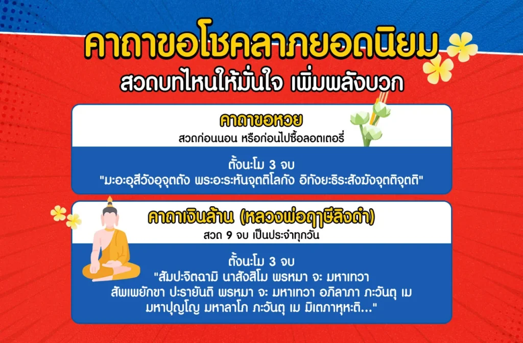 คาถาขอโชคลาภ