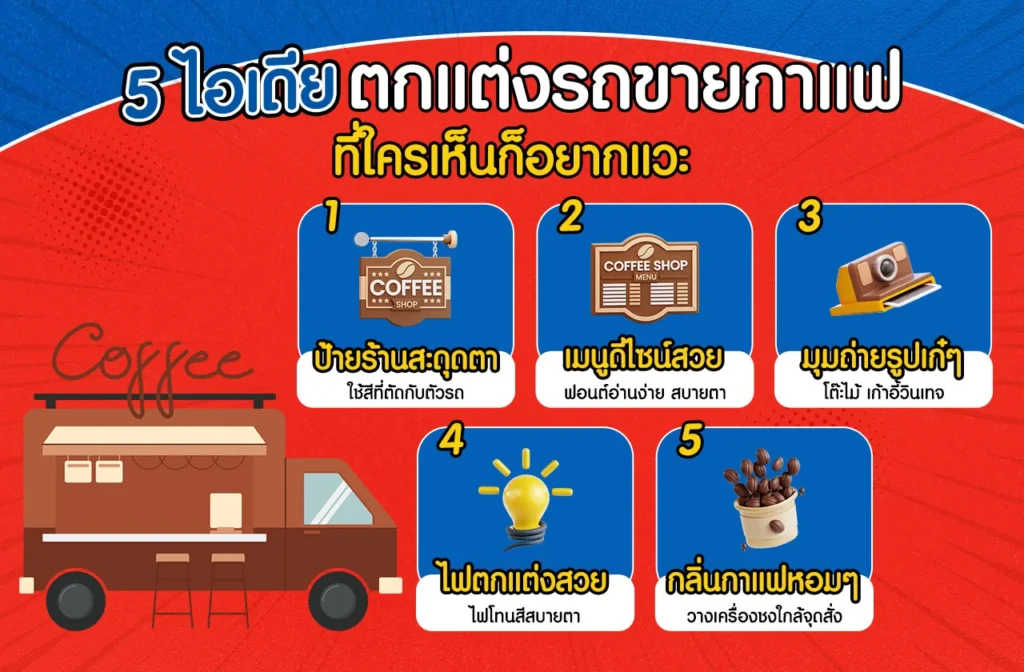 ไอเดียตกแต่งรถขายกาแฟ