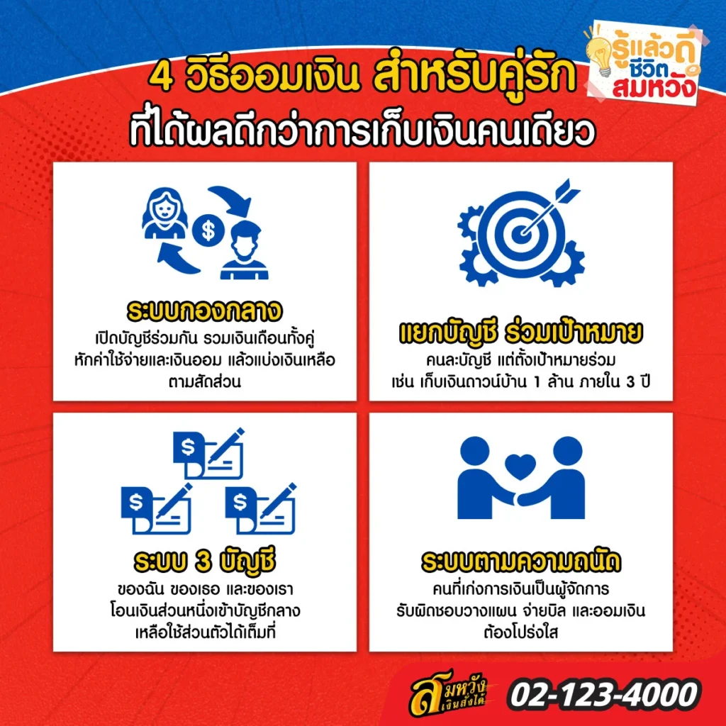 วิธีเก็บเงินคู่รัก