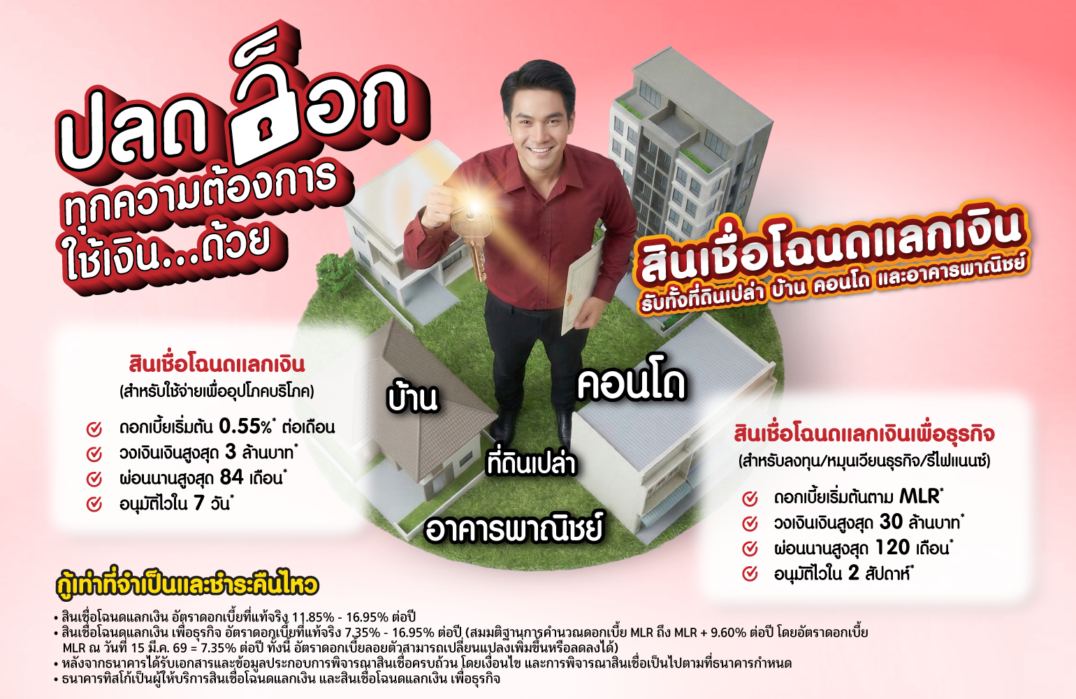 โฉนดแลกเงิน